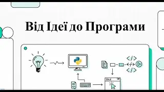 Від Ідеї до Програми: Два Шляхи у Python (інтерактивний та файловий режими)