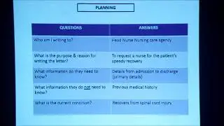 How to score B Grade in OET writing? | OET Coaching in Kottayam, Kannur, Thiruvalla, Mangalore