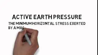 Active earth pressure