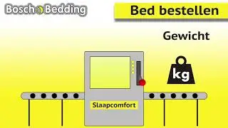 Bed bestellen