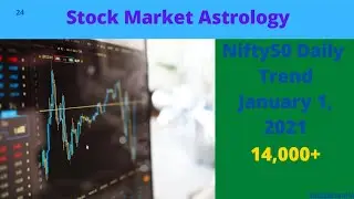 FINANCIAL ASTROLOGY | NIFTY 50 DAILY PREDICTION | NIFTY 14,000+ | FRIDAY JANUARY 1, 2021