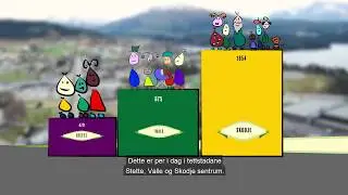 Kommuneplan for Skodje