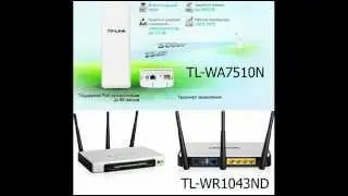 wi-fi мост TL-WA7510N