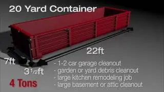 Dumpster Rental Chatham PA