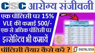 csc se aarogya sanjeewni policy || HDFC Ergo Health Insurance 2021 || my health suraksha