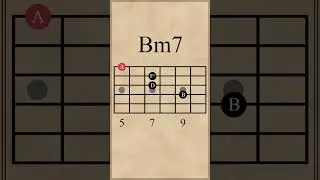 Bm-Bm7-Bm9 | Extending a B Minor Chord