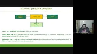 Sesion03: Introducción a los compiladores y conceptos básicos
