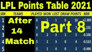 LPL Points Table 2021 After 14th Match