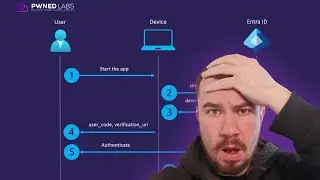 Hacking Azure: Device Code Phishing! - [Educational Purposes Only]