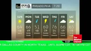 The Weather Channel is Red for Alerts!!!!!!!!!!!!