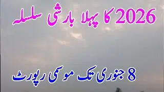 First spell of new year 2026 light rain Might effect northern & upper parts of country |