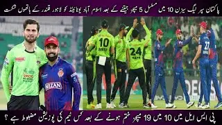 Lahore Qalanders beat Islamabad united in psl 19th match | psl 10 | psl 2025 | psl x | pcb | icc