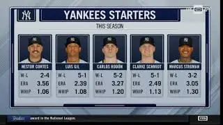 Gerrit Cole Rehab Update  -  The Michael Kay Show TMKS May 21 2024