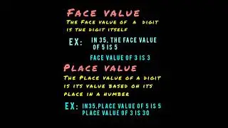 definition of face value and place value with example