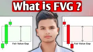 What Is FVG ?  || Fair Value Gap (FVG) IMBALANCE | Front Trader