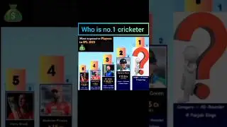 Top 10 Most expensive players in IPL auction 2023 #ipl2023  #viral #shorts #facts