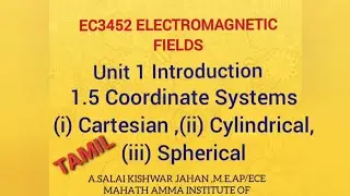 1.5 Coordinate system