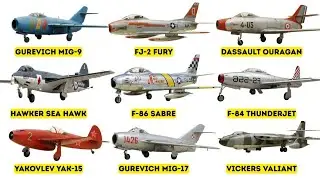 Top 20 Fastest Military Aircraft of the Early Jet Age