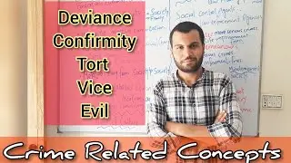 Crime related concepts|Deviance,Confirmity,Sin,Tort,Vice,Evil|Parho aur Parhao