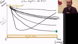 Scaling & Optimizing the Training of Predictive Models