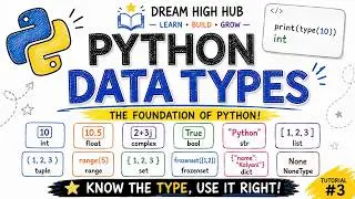 Python Data Types Explained for Beginners | int, float, str, list, tuple, set & dict