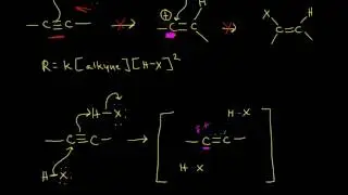 Hydrohalogenation of alkynes | Alkenes and Alkynes | Organic chemistry | Khan Academy