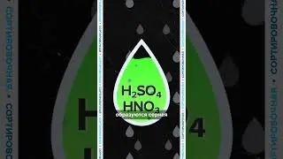 What types of precipitation are considered acidic?