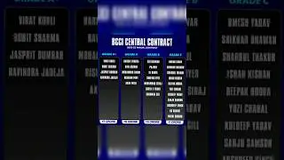 BCCI CENTRAL CONTRACT 2023-24 🔥 || #shorts  #short #viral #viralshorts
