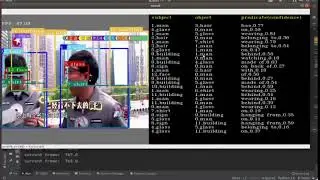 real-time scene graph generation