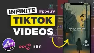 Эта бесплатная система искусственного интеллекта создает видеоролики TikTok на автопилоте с помощ...