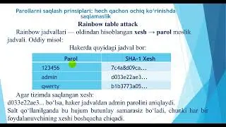 Tizim xavfsizligini taminlash parollarni tizimda xavfsiz saqlash