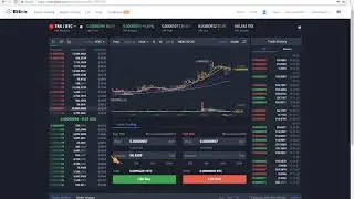 Bibox trading