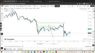 Daily Market Review DXY/ EU 16- 01 - 2026