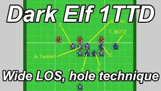 Blood Bowl one turn touchdown: MA7 Dark Elf, wide LOS defence, hole technique (10 players, 6 pushes)
