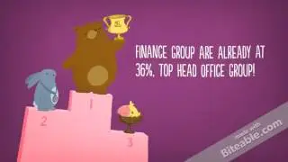 People Survey