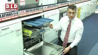 Which Dishwasher Should I Buy?