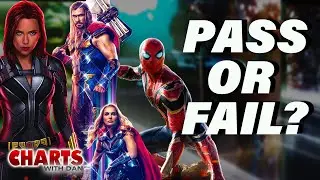 Отчетная карта 4-й фазы MCU &mdash; Диаграммы с Дэном!