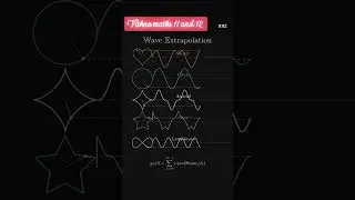 Wave Extrapolation 🤔 Class 10 &12 , Physics topic