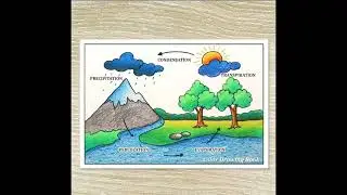 Water cycle 💦💦💧 drawing 