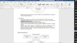 AI Lab 12 Expert System