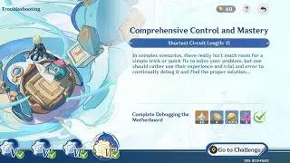comprehensive control and mastery