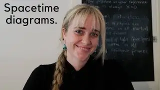 STUDY WITH ME | Special Relativity