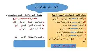 الضمائر المتصلة /والضمائر المنفصلة// مع الاعراب والتدريبات //للمرحلةالاعدادية