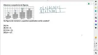 Observe a sequ&ecirc;ncia de figuras. Na figura de n&uacute;mero n, quantos quadrados ser&atilde;o usados?