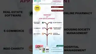 Software Development Company | Website & Mobile App Development || Emaad Infotech #business #shorts