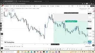 DAILY MARKET REVIEW [ DXY ORDERFLOW ] 15 - 01- 2026