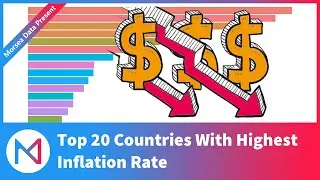 Top 20 Countries With Highest Inflation Rate【1960-2018】⚡️MORSEA DATA⚡️