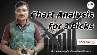 Chart Analysis for 3 Picks by Rk Trading 12th Sep 2025