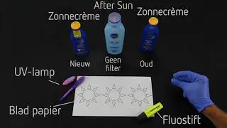 🔎GETEST #2: Beschermt oude zonnecr&egrave;me nog tegen de zon? 🌞