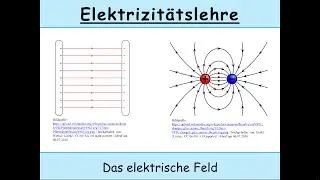 Elektrische Feldstärke, elektrisches Feld und Feldlinien (Physik)